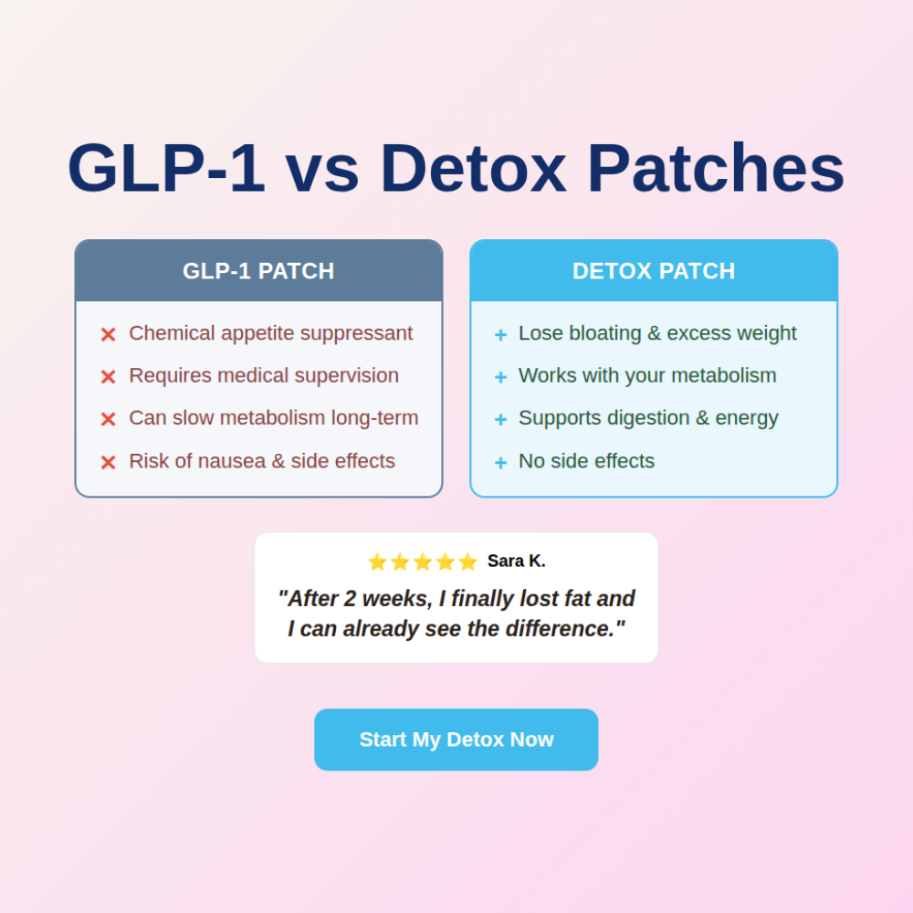Detox Patch (For Bloating & Natural Weight Loss)