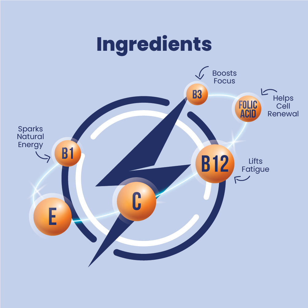 Energy Patch - 30 Patches