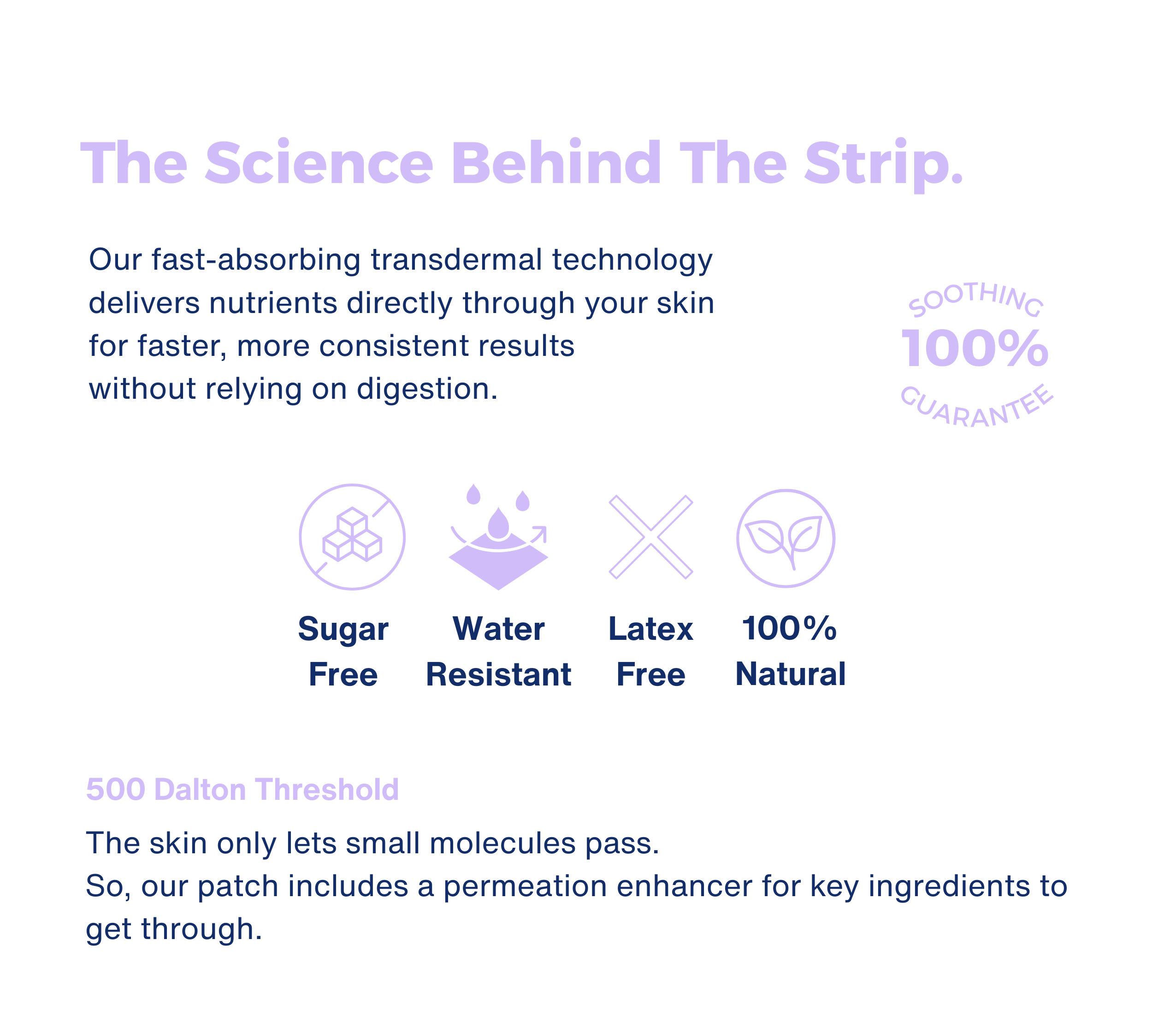 Sleep Patch - 30 Patches